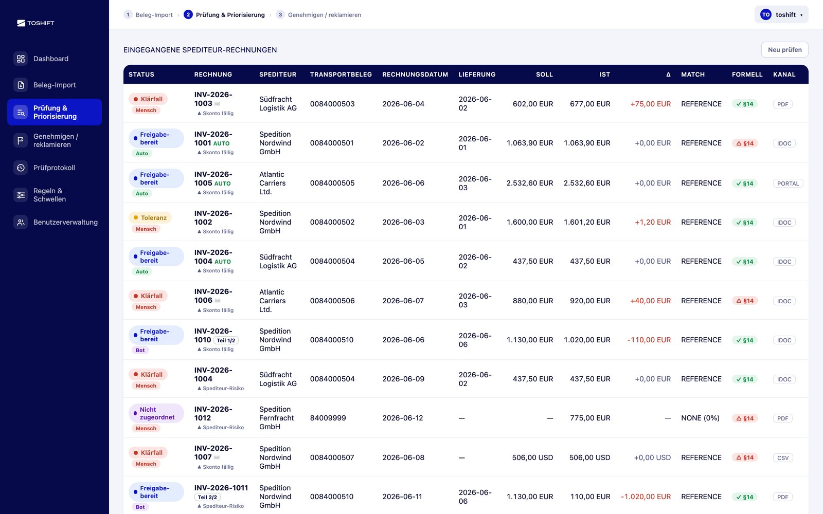 Freight Invoice Audit – What it does